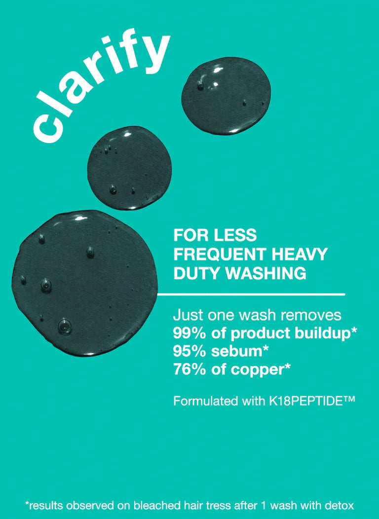 K18 Detox Shampoo
